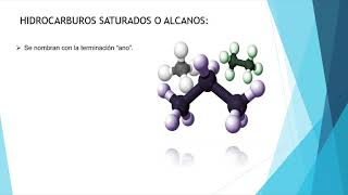 HIDROCARBUROS SATURADOS INSATURADOS Y AROMATICOS [upl. by Aiepoissac230]