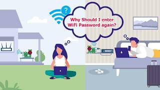 Fixed ✔️ WiFi Keeps Asking for Password 📶 WiFi Always Asks for Password [upl. by Eirlav]