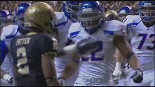 Will Boise State ever play Idaho again in football [upl. by Isidro]