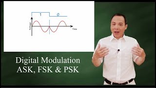 Digital modulation ASK FSK and PSK [upl. by Hearn626]