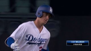 MIALAD Bellinger clobbers a tworun home run [upl. by Ladnar]