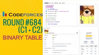 Codeforces Round 684 Problem C1 and C2 [upl. by Dareece81]