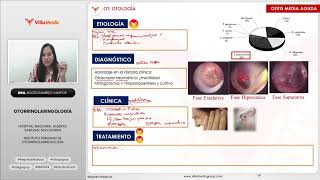 RM 2024 Otorrino 3 Otitis media aguda Mastoiditis aguda Otitis media con efusión [upl. by Akerdnuhs]