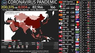 Roylab Stats Corona Pandemic Stream Songs resubidos 6 Coronavirus songs [upl. by Einad]