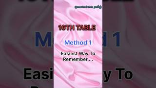 16TH TABLE  MEMORIZE EASILYlearneasily easymathtrickstricktolearntables [upl. by Absalom]