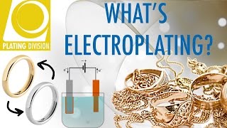 What is Electroplating [upl. by Lavona]