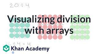 Visualizing division with arrays [upl. by Hairom421]