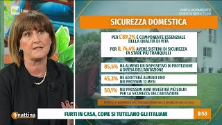 Sicurezza domestica come si tutelano gli italiani  Unomattina 29102024 [upl. by Ollopa]