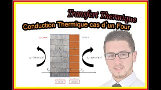 Examen  Transfert Thermique FOUR [upl. by Odeen]