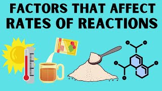 Factors that affect Rate of Reaction [upl. by Etnovahs]