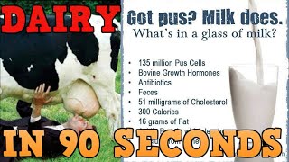 Cows Milk Isn’t For Human Consumption Lactose Intolerance [upl. by Amble140]