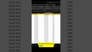 COLUMN AND ROW SELECTION SHORTCUT  exceltutorialforbeginners excel excelclub excelcourse [upl. by Eeraj812]