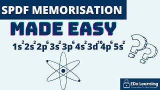 SPDF Memorisation Trick  Made Easy [upl. by Maker]