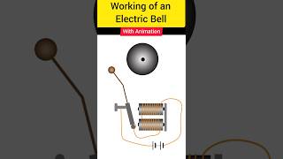 Working of an Electric Bell  Electric bell animation shorts electricbell [upl. by Cyrill268]