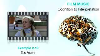 CH2 EX10 Film Music Cognition to Interpretation  The Hours [upl. by Marx384]