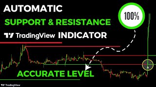 How to Use AUTOMATIC SUPPORT amp RESISTANCE TradingView Indicator PRO [upl. by Alexine]