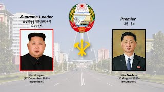 quotAegukkaquot North Korean National Anthem and Leaders of DPRK North Korea as of 2021 [upl. by Orvah95]