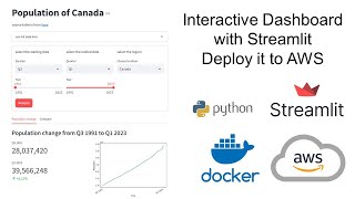 Build complete free Streamlit web app on AWS server end to end tutorial part 1 [upl. by Lehcin]