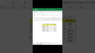 Combined Multiple Sheets When Columns Sequence in Not Same  Excel Tips amp Tricks [upl. by Ariait]