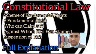 scheme of Fundamental rights  suspension of Fundamental rights  who can claim Fundamental Right [upl. by Lennad]