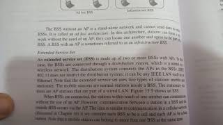 Architecture of IEEE 80211 Wireless LAN [upl. by Gustaf]