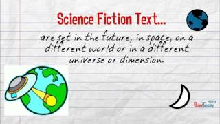 Science Fiction Genre [upl. by Ycnahc]