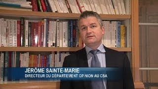 Une majorité de Français pensent que lEtat est en quotfaillitequot  3101 [upl. by Nothsa]