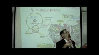 ANATOMY REVIEW OF CYTOLOGY PART 1 by Professor Fink [upl. by Arikahs]