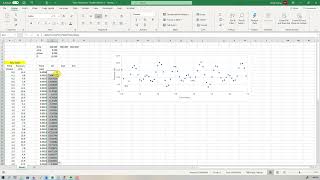 2 Harmonic Analysis  Add the 1st component of the model [upl. by Eah]