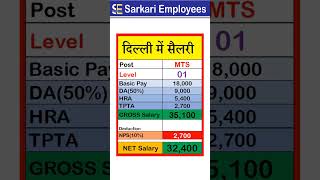 MTS Salary in Delhi shorts [upl. by Ria291]