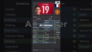 3 Players Manchester United MUSTSIGN According To Football Manager 🤯 [upl. by Ainerol]