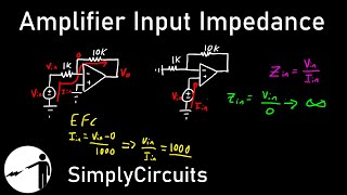 Amplifier Input Impedance [upl. by Artkele]