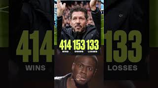 Diego Simeone overall Career stats 🥶💀shortsfeed football viralvideo [upl. by Mchale477]