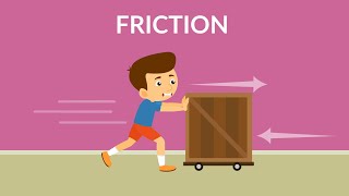 What is Friction Types of Friction  Advantages of Friction  Friction Video for Kids [upl. by Nej]