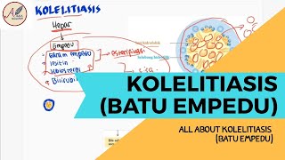 Patogenesis Kolelitiasis Batu Empedu [upl. by Vokaay]