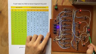 BCD to Seven Segment Decoder Circuit Using Only BC547 Transistors And 1K Resistors [upl. by Rosemaria952]