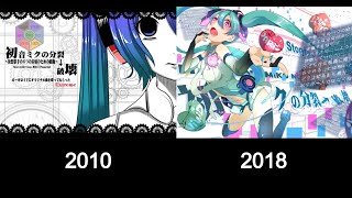 Comparing old Vocaloid songs with their remakes part 4 [upl. by Latsryk614]