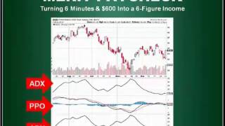 QQQ trader Wendy Kirkland profits off trading the QQQ [upl. by Ainessej374]