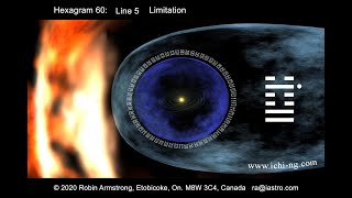 Hexagram 60 Line 5 [upl. by Anegal]