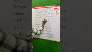 👉 Formation Year of Indian States 🤔  formation year state gkfacts india shorts ytshorts [upl. by Cardinal]