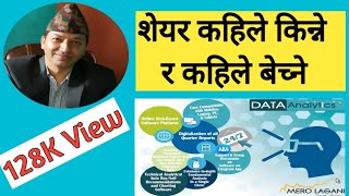 Merolagani Data Analytic Tutorial 1st Part  शेयर कहिले किन्ने र कहिले बेच्ने [upl. by Blight849]