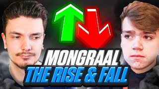 The Disheartening Rise and Fall of Mongraal [upl. by Ellehcin672]