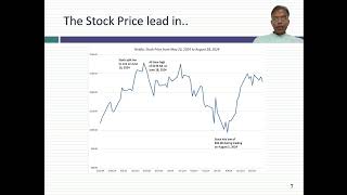 The Power of Expectations Nvidias Earnings Report and Market Reaction [upl. by Oiragelo]