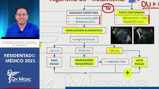 Obstetricia  6 Complicaciones obstétricas [upl. by Rodd699]