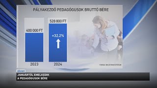 Januártól emelkedik a pedagógusok bére [upl. by Coy]