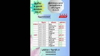 இன்றைய ஹோரை 211124 [upl. by Leemaj]