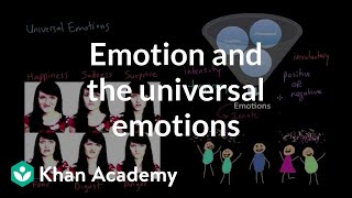 Three components of emotion and the universal emotions  MCAT  Khan Academy [upl. by Hurwit265]