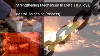 Understanding The Six6 Strengthening Mechanisms in Metals amp Alloys [upl. by Anoyek]