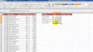 How to Create a Summary Report from an Excel Table [upl. by Hiltner]