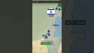 Hezbollah Joins Hamas A New Front in the Israel Conflict [upl. by Attenoj]